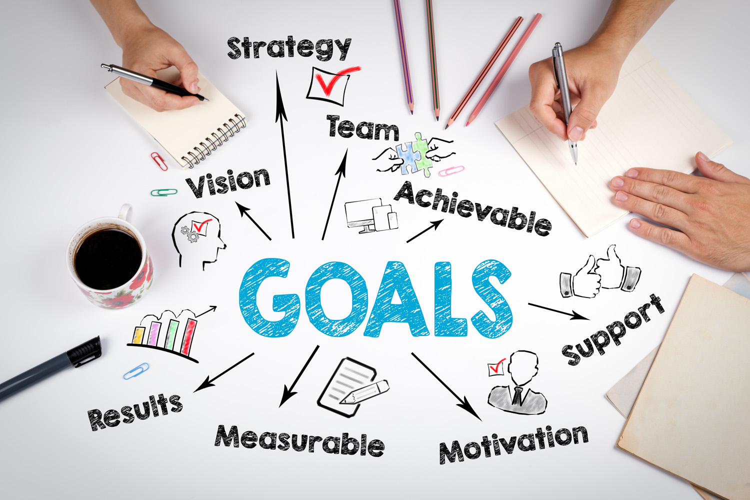 リード創出から商談化までのプロセス設計方法 — 医療スタートアップの現場で磨いたファネル運用